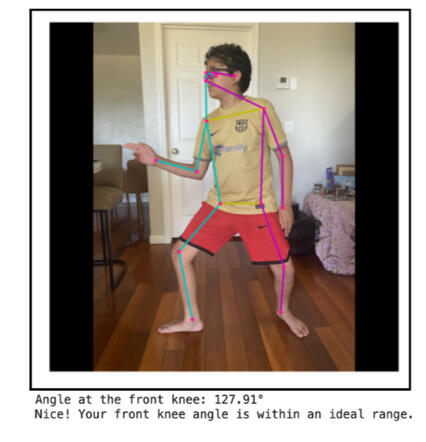 Posture